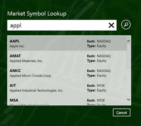 Stock Quotes App Windows 8