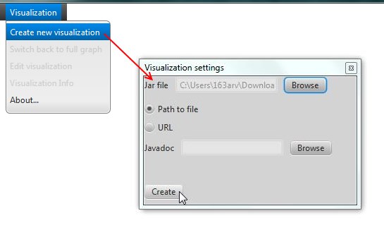 javavisualizer create new visualization