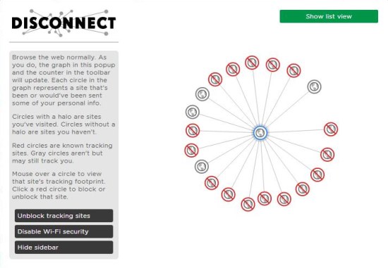 disconnect 2 visualize