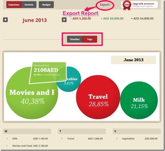 Toshl Finance 7tags and export