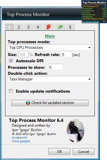 top process monitor properties