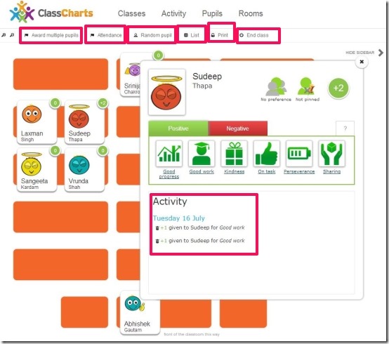 Class Charts award