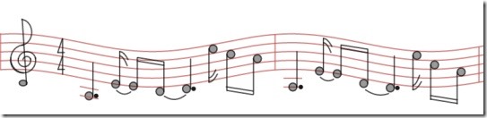 Graphing Calculator nodes