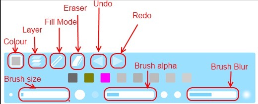 SketchPort tools