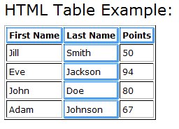 Table2Clipboard default window