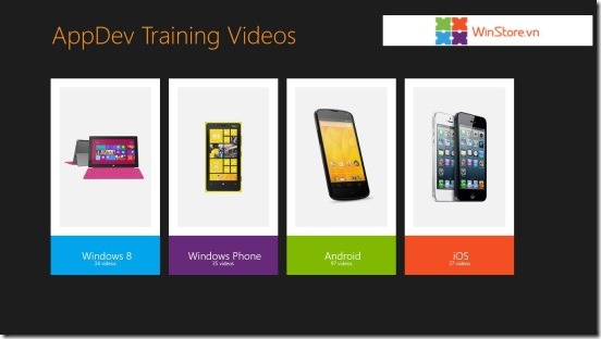 AppDev Traning Videos-home screen