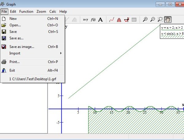 Graph adding functions