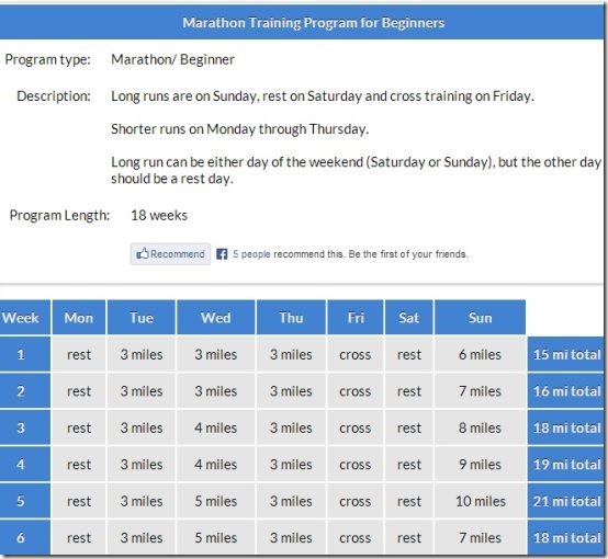 LogYourRun Training Plans