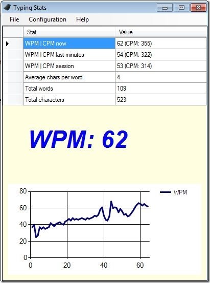 Typing Stats