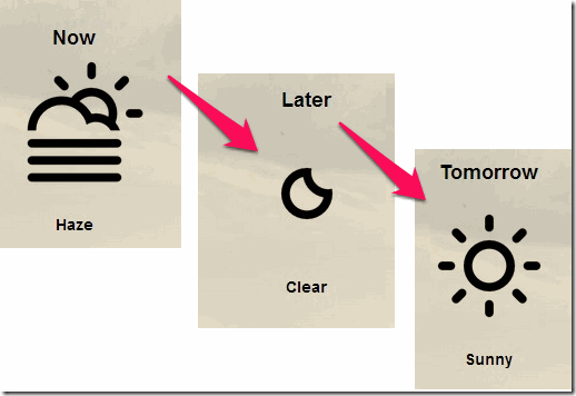 Fruumo Weather Info