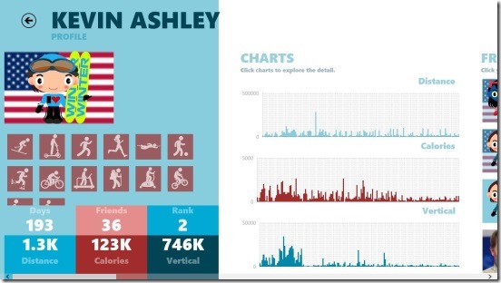 Winter Sports - profile