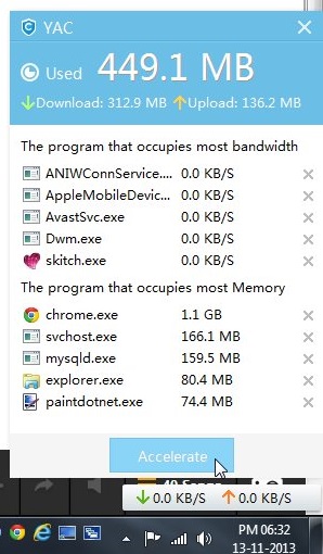 YAC - Bandwidth Data