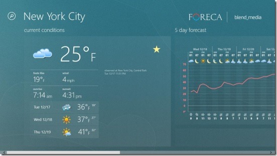 Foreca Weather - weather forecast