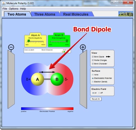 Molecule polarity - 2 Atoms 