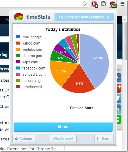 timeStats