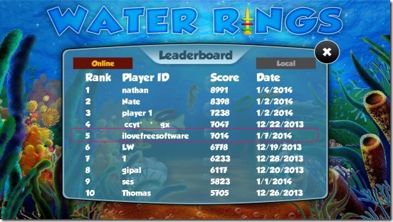 Water Rings - world leaderboard