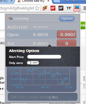 chrome forex extensions goseng