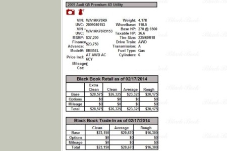 CUDL AutoSMART