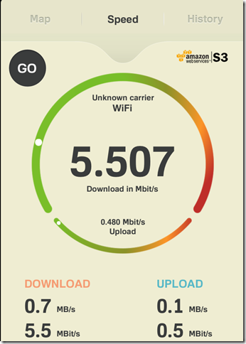 iSpeedTest