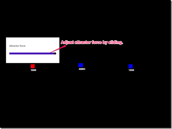 Attractor force