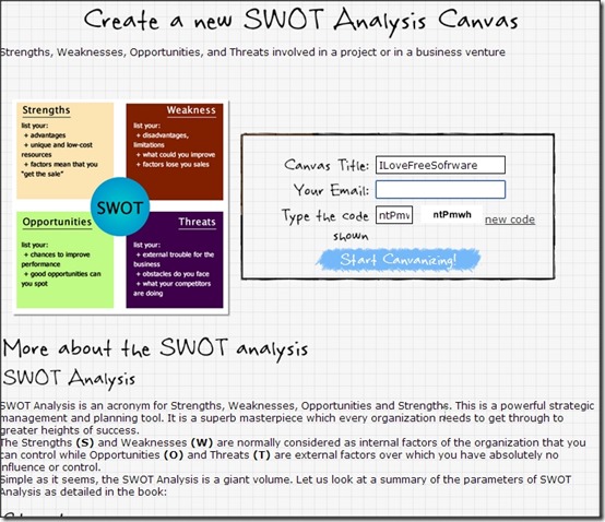 Canvanizer SWOT