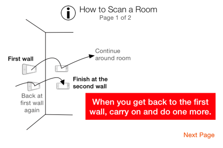 Scanning The Room