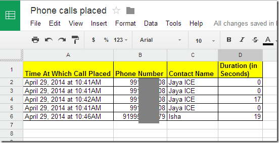 Log of Phone Calls Placed