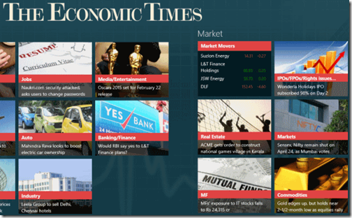 The Economic Times-Home