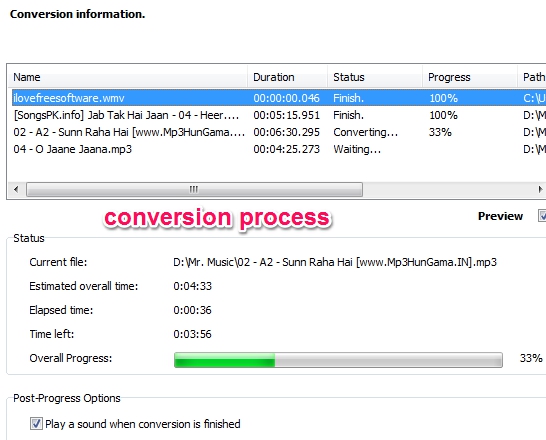 conversion process