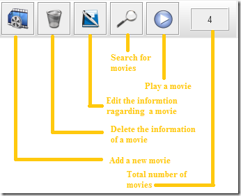 meD's Movie Manager-Functions