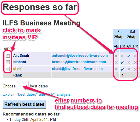 response table