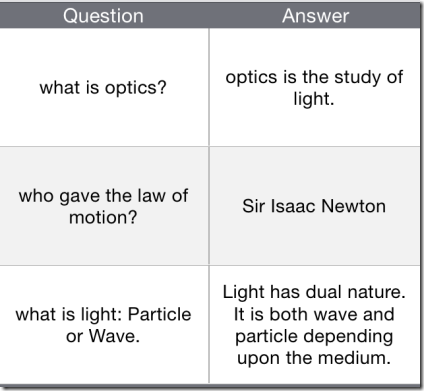 Flashcards App