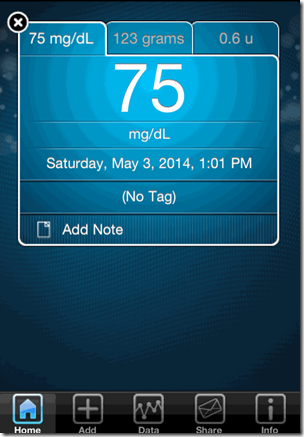 WaveSense Diabetes Manager