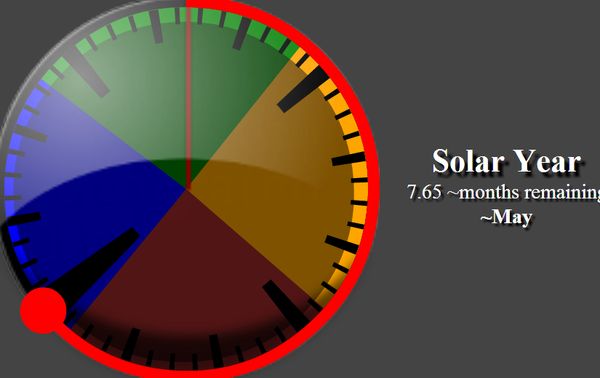 chrome solar apps-4