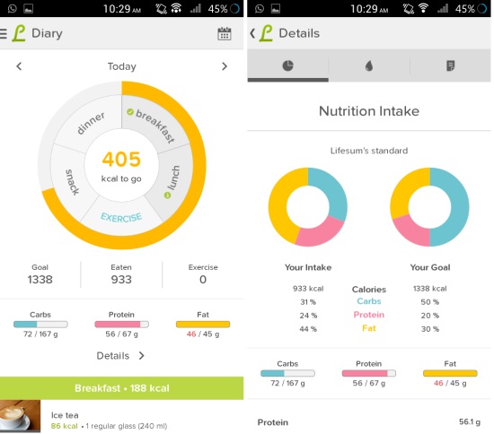 detailed view in calorie counter for android