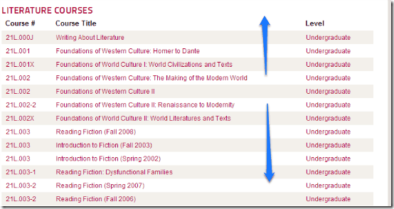 mit ocw course list