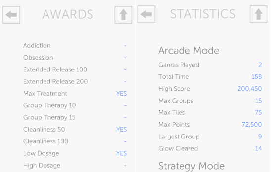 Awards and Statistics