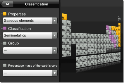 Classification