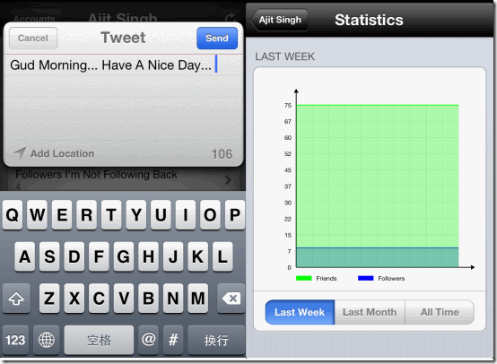 Sending Tweet and Graphical Stat