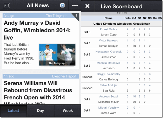 Tennis News & Live Scores