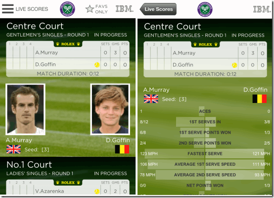 The Championships, Wimbledon 2014 for iPhone