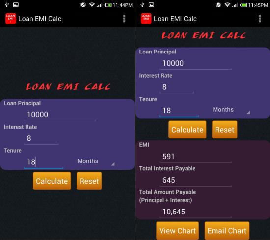 loan emi calculated