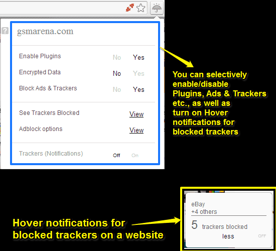 umbrella and blocked trackers