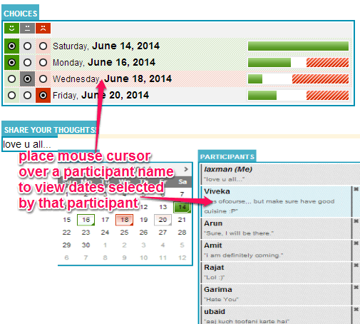 view dates selected by individual participant