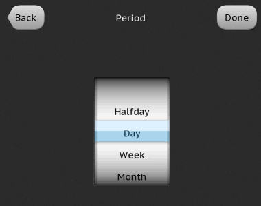 Selecting Time Period