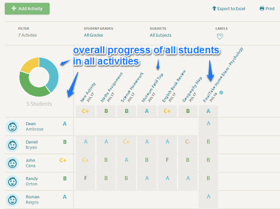 gradebook