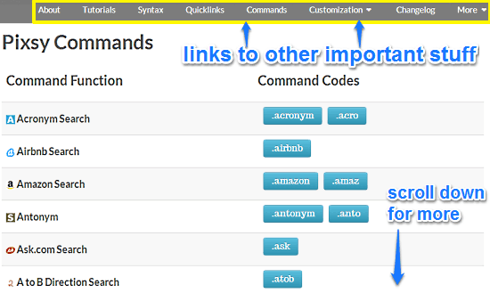 pixsy commands page