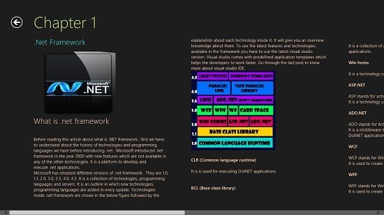 C# Tutorial theoretical chapters