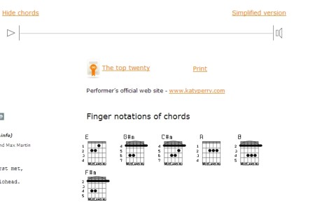 find guitar chords