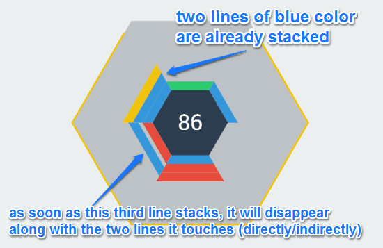 hextris connecting lines